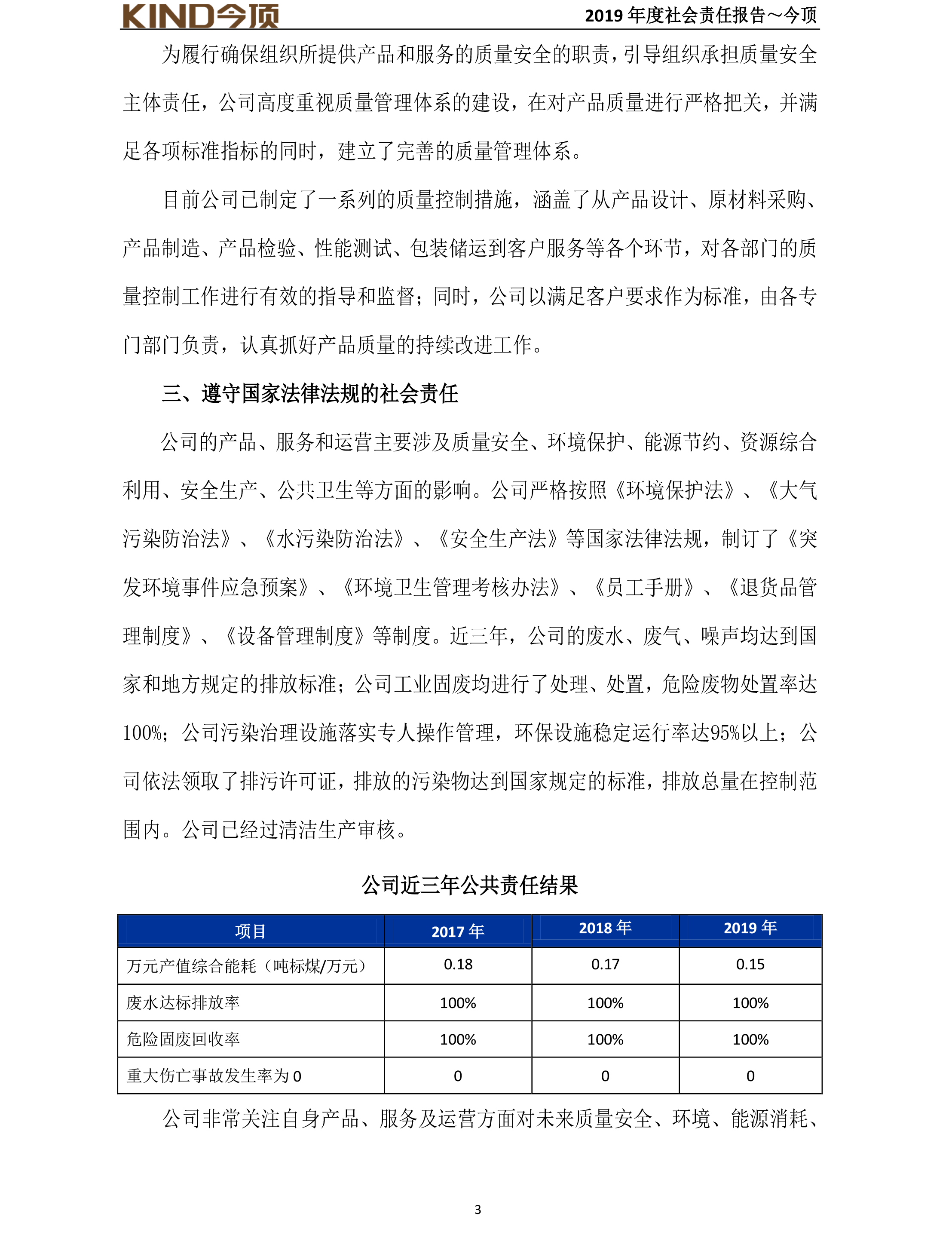 14-社会责任报告-今顶-4