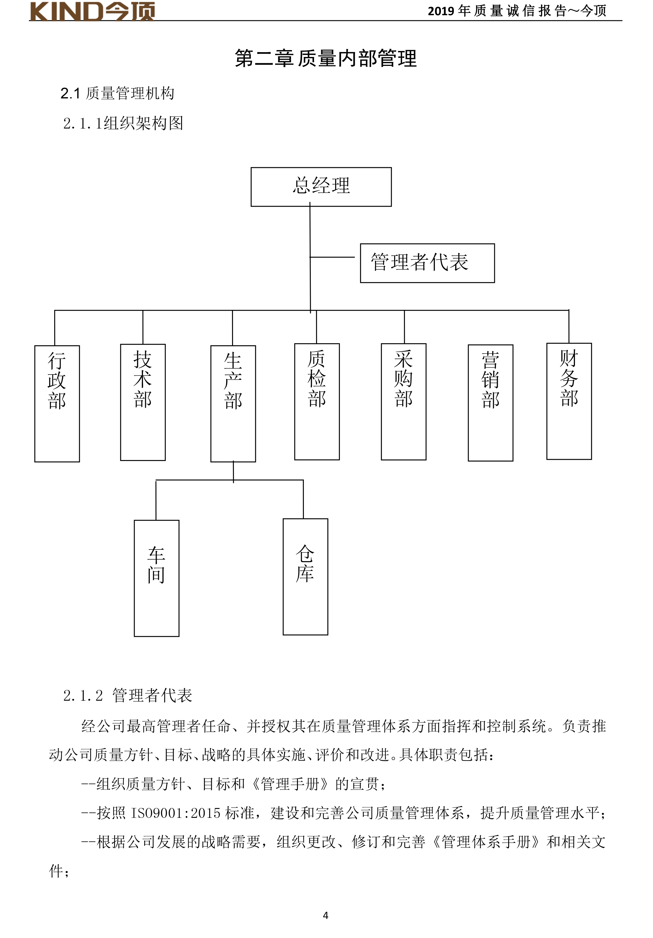 14-质量诚信报告-今顶-8