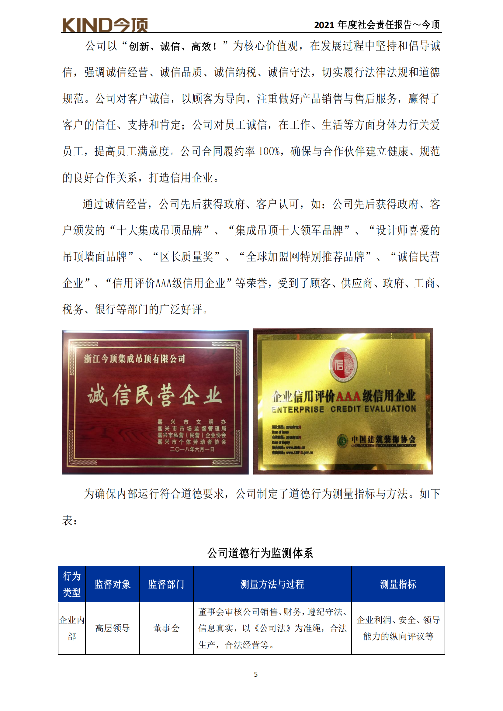 18-社会责任报告-今顶_05