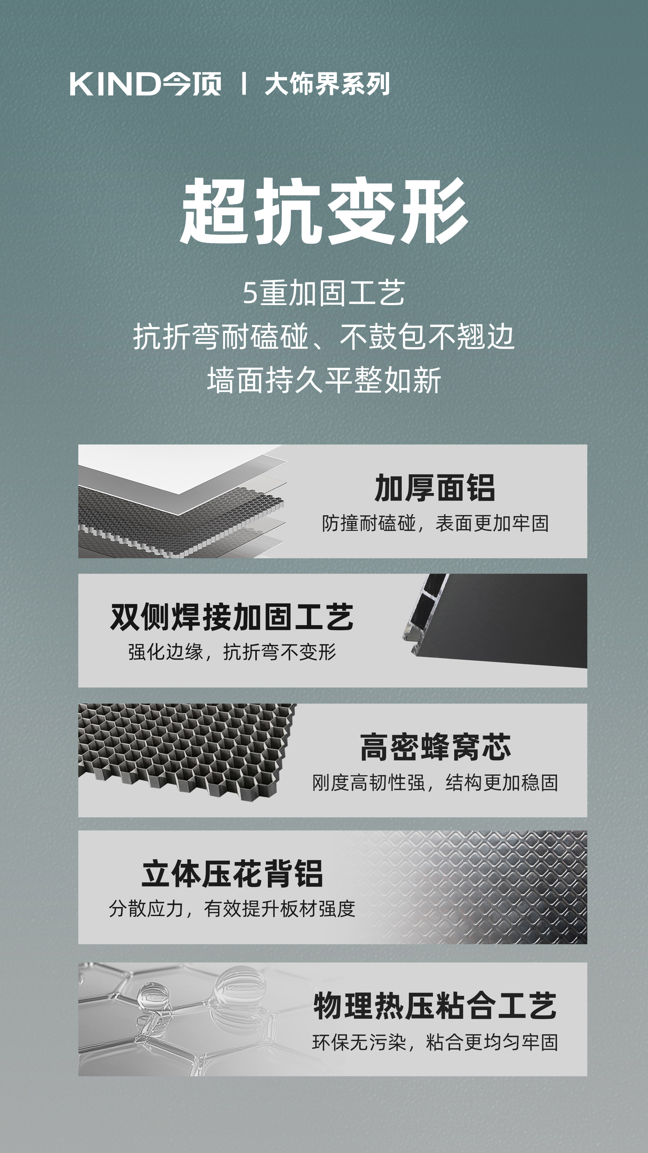 铝墙板产品卖点海报-3