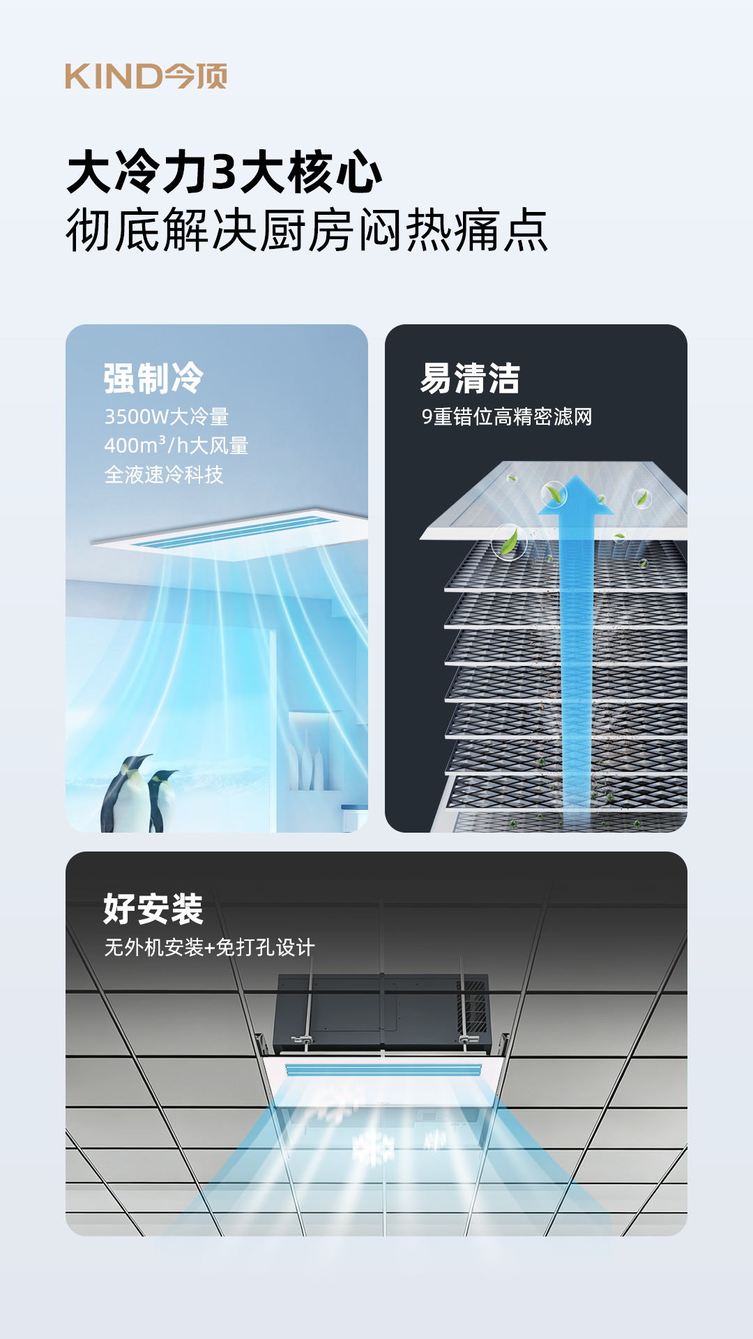 厨房冷空调详情页_02