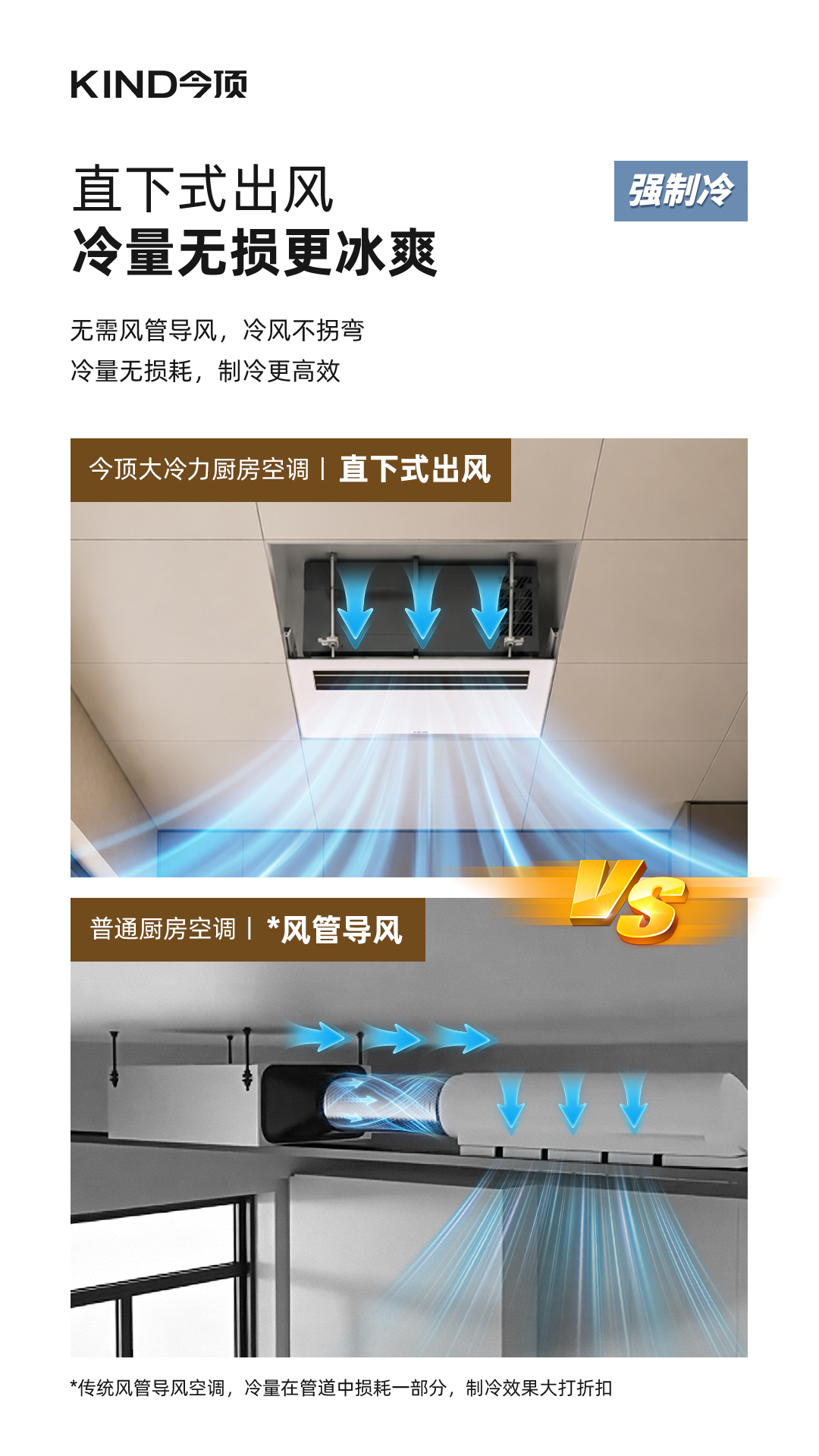 厨房冷空调详情页_07