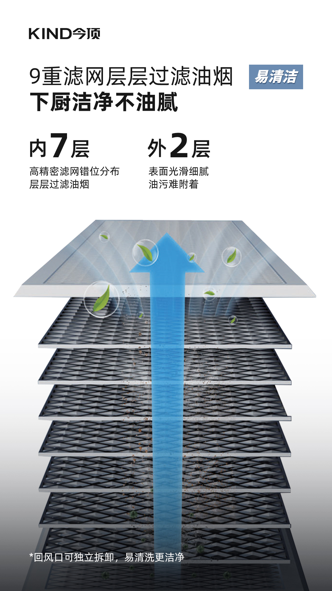 厨房冷空调详情页_08