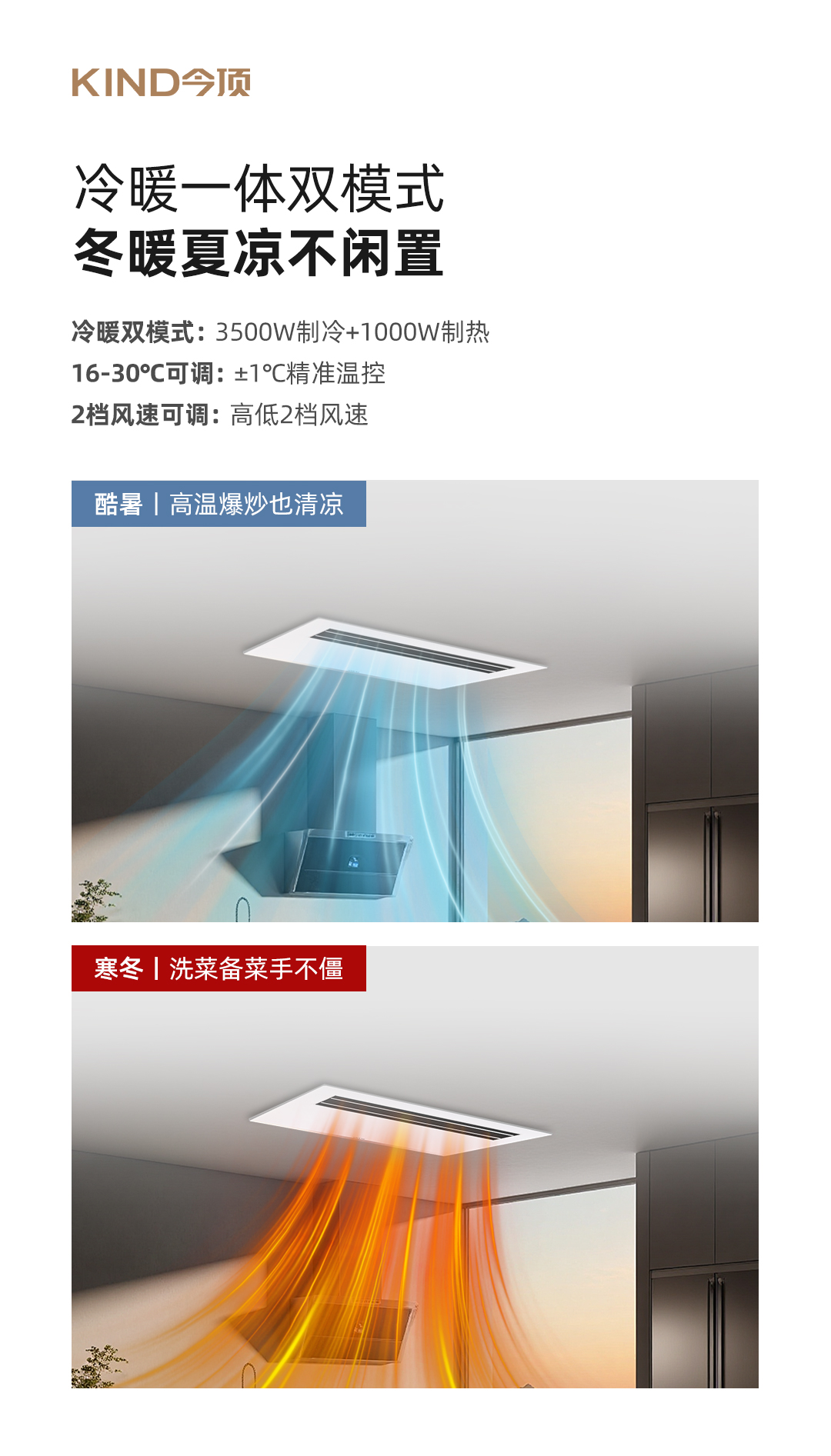 厨房冷空调详情页_10