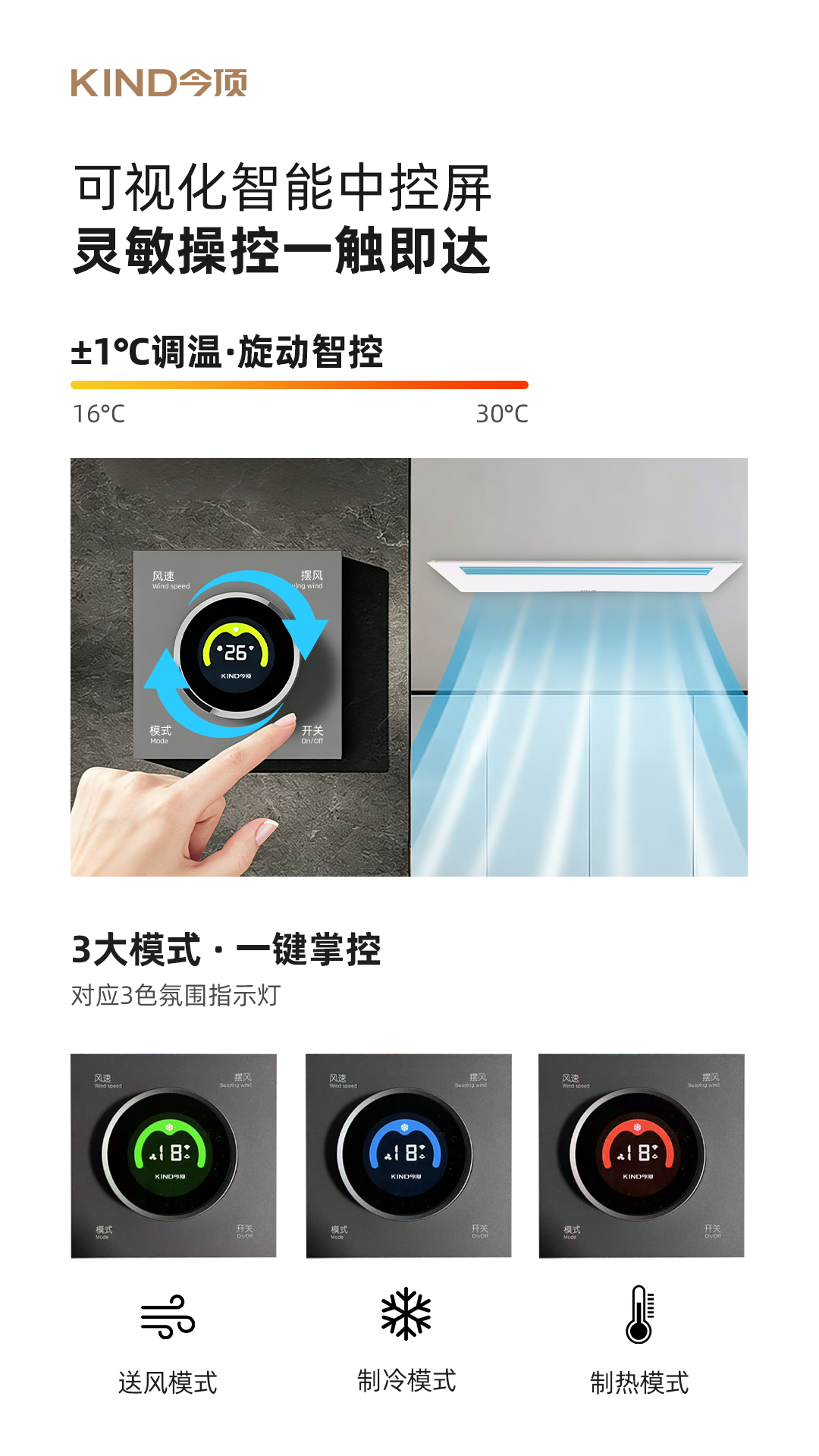 厨房冷空调详情页_11