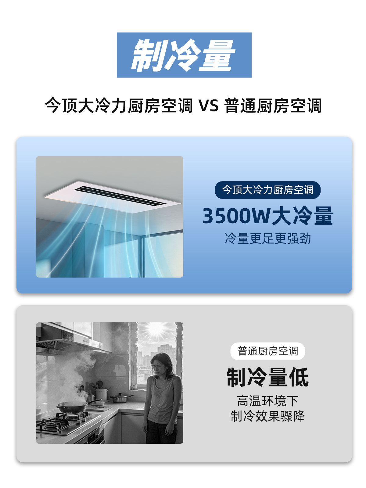 厨房空调 (1)