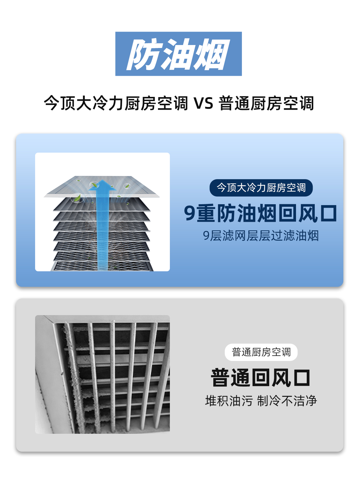 厨房空调 (5)